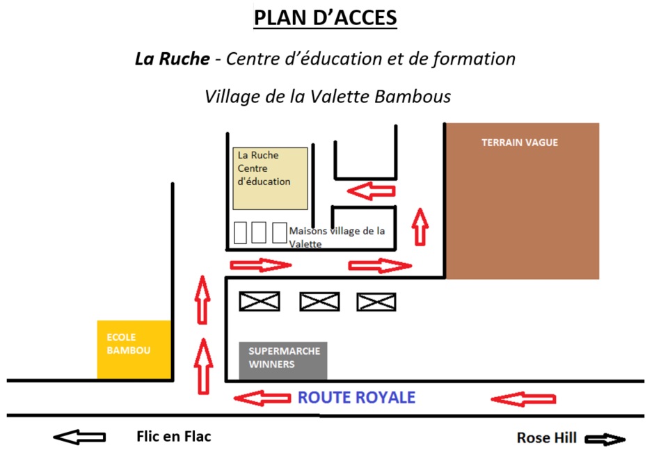 Plan